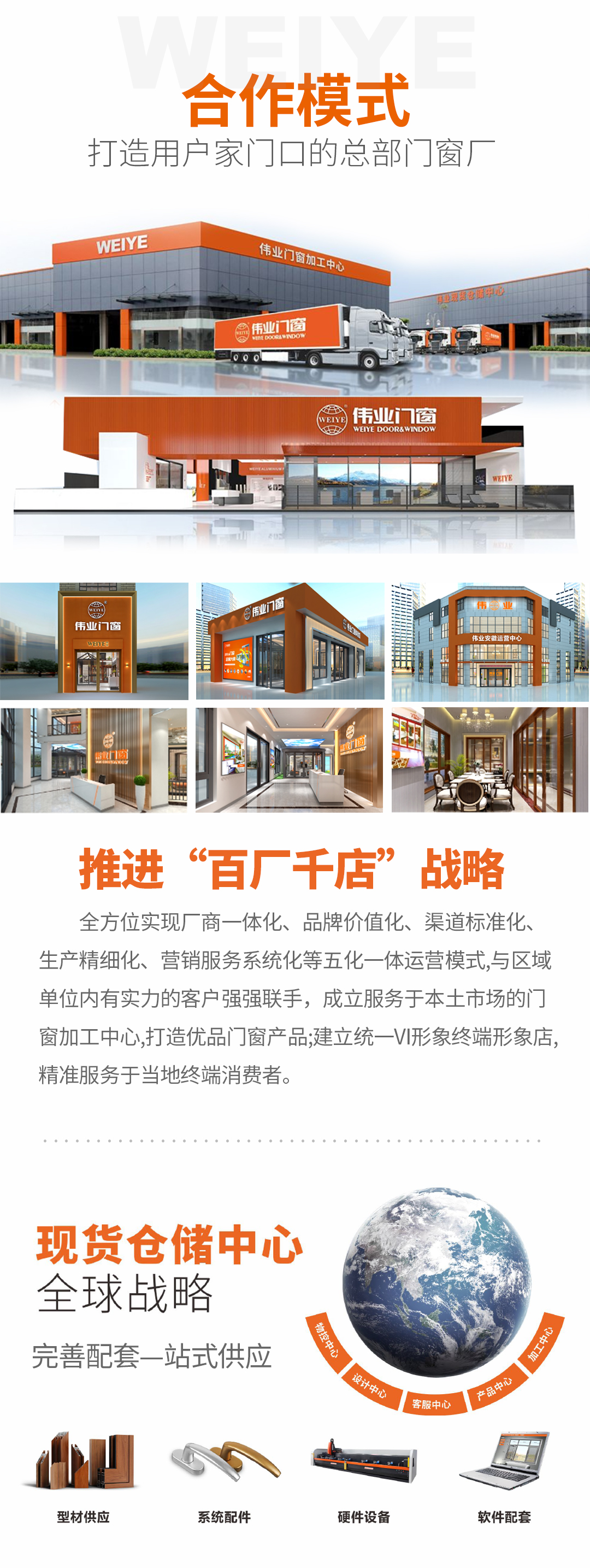 伟业简介3_03.jpg