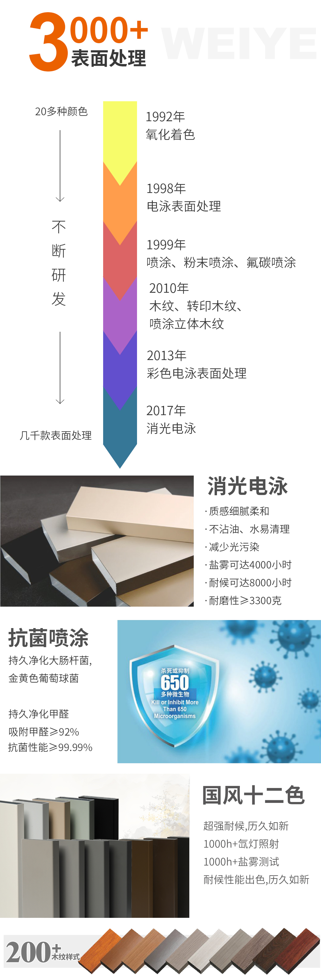 伟业简介2_05.jpg